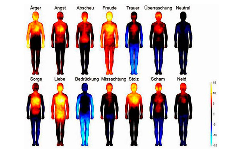 Emotionskarte